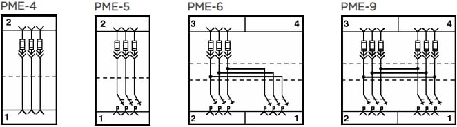 PME-4、PME-5、PME-6、PME-9