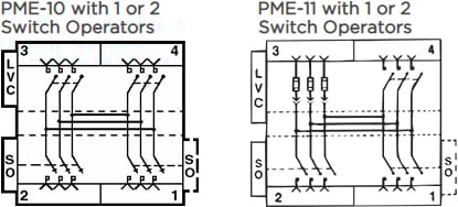 PME-11 with 1 or 2 Switch Operators