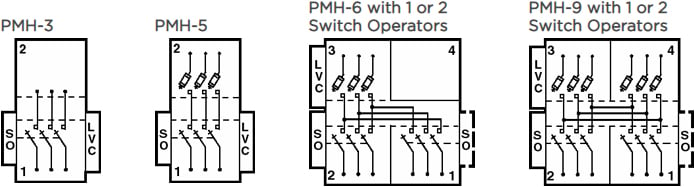 PMH-3, PMH-5, PMH-6 with 1 or 2 Switch Operators, PMH-9 with 1 or 2 Switch Operators