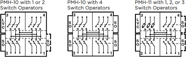PMH-10 with 1 or 2 Switch Operators, PMH-10 with 4 Switch Operators, PMH-11 with 1, 2, or 3 Switch Operators